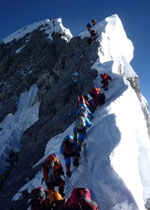Mt Everest Expedition 